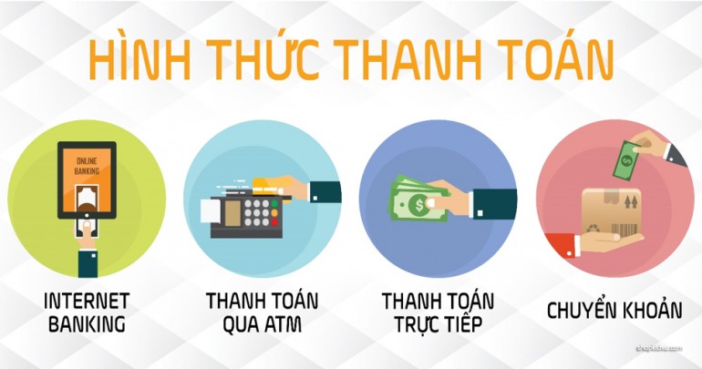 Hướng Dẫn Thanh Toán